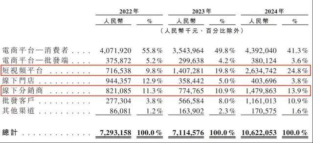 EX外汇平台MT4下载“喜加一”周报（7.11